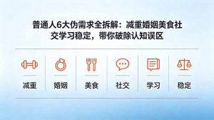 付费文章：普通人6大伪需求全拆解：减重婚姻美食社交学习稳定，带你破除认知误区-网创资源站