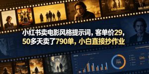 小红书卖电影风格提示词，客单价29，50多天卖了790单，小白直接抄作业！-网创资源站