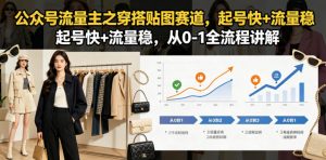公众号流量主之穿搭贴图赛道，起号快+流量稳，从0-1全流程讲解-网创资源站