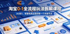 淘宝0-1全流程玩法拆解课程,从0到1,掌握电商运营的每一个关键节点-网创资源站
