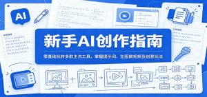 新手AI创作指南:零基础玩转多款主流工具,掌握提示词、生图做视频及创意玩法-网创资源站