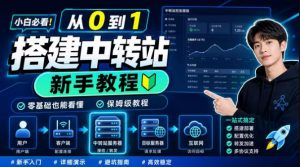 0门槛手把手教你自建一个AI-Token中转站，零基础也能看懂，保姆级教程-网创资源站