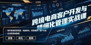跨境电商客户开发与精细化管理实战课｜海外精准客源挖掘、询盘转化、老客维护、客户分层全流程落地教程-网创资源站