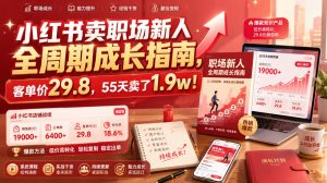 小红书卖职场新人全周期成长指南，客单价29.8，55天卖了1.9w！-网创资源站