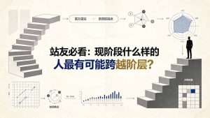 付费文章:站友必看:现阶段什么样的人最有可能跨越阶层?-网创资源站