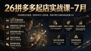 26拼多多起店实战课-7月｜市场调研定位赛道，矩阵秒杀万人团实操，强弱付费打法解决新品起量卡点-网创资源站