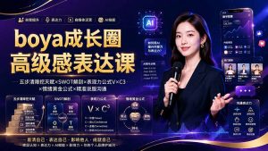 boya成长圈|内心成长高级表达AI自媒体三合一,消解内耗挖掘天赋,镜头沟通AI指令短视频全流程教学-网创资源站