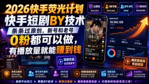 2026快手荧光计划,快手短剧搬运技术,条条过原创,新号和老号0粉都可以做,有播放量就能賺到钱-网创资源站