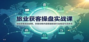 旅业获客操盘实战课：深挖获客底层逻辑，依靠攻略内容搭建旅游行业稳定引流体系-网创资源站