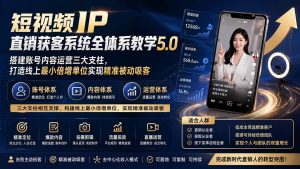 短视频IP直销获客系统全体系教学5.0;搭建账号内容运营三大支柱,打造线上最小倍增单位实现精准被动吸客-网创资源站