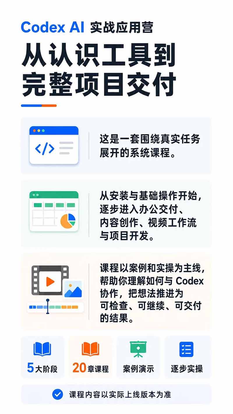 图片[1]-Codex AI实战应用营从工具到项目交付；五大阶段二十章内容案例实操为主线，系统掌握Codex全栈实战能力-网创资源站