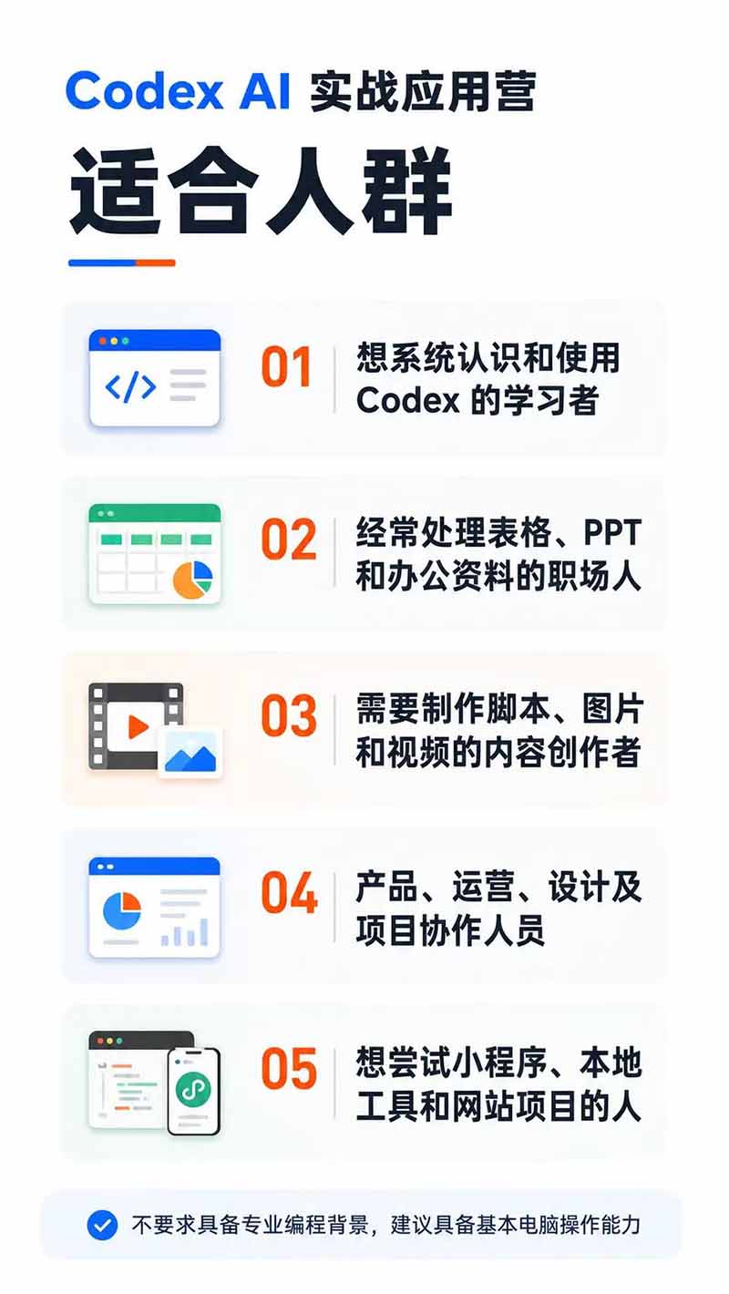 图片[2]-Codex AI实战应用营从工具到项目交付；五大阶段二十章内容案例实操为主线，系统掌握Codex全栈实战能力-网创资源站