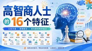 付费文章：高智商人士的16个特征-网创资源站