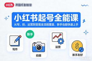 小红书起号全能课，从写、拍、运营到变现全流程覆盖，新手也能快速上手(更新)-网创资源站