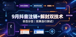 9月抖音注销+解封双技术，非百分百，效果自行测试！-网创资源站