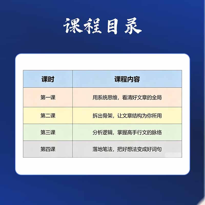 图片[1]-15天爆文拆解写作实战训练营：从看懂好文章到拆出结构逻辑，再到模仿高手笔法，建立系统写作方法体系-网创资源站