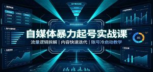 自媒体暴力起号实战课：流量逻辑拆解，内容快速迭代，账号冷启动教学-网创资源站