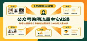 公众号贴图流量主实战课:账号注册养号,多赛道贴图玩法,AI改写文案教学-网创资源站