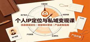 个人IP定位与私域变现课:找准赛道定位,搭建增长管道,产品发售指南-网创资源站