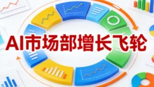 AI市场部增长飞轮,从1-100的电商内容提效实战,让优质内容成为你的流量引擎(更新2026年9月)-网创资源站