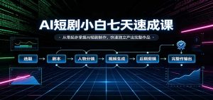 AI短剧小白速成课：从零起步掌握AI短剧制作，快速独立产出完整作品-网创资源站