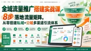 全域流量推广搭建实战课,8步落地流量矩阵,从零搭建私域+公域多渠道引流体系-网创资源站
