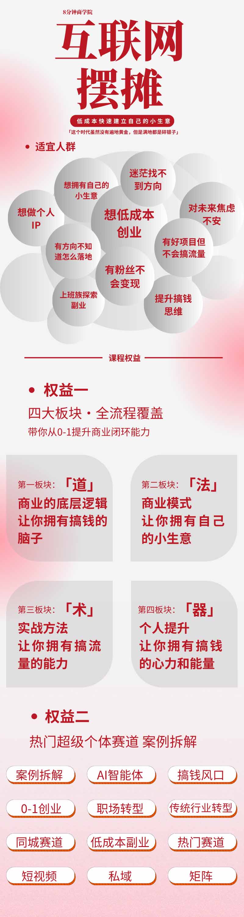 图片[1]-AI+新个体创业必修课-更新0922｜道法术器｜商业逻辑·小红书流量·AI智能体｜低成本打造个人变现小生意全套教学-网创资源站