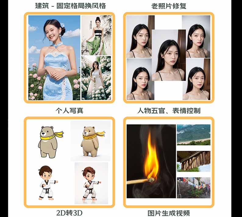 图片[2]-【无水印】AI商业视觉设计实战课：从SD基础部署到ComfyUI+Flux工作流，掌握摄影电商建筑AI创作-网创资源站