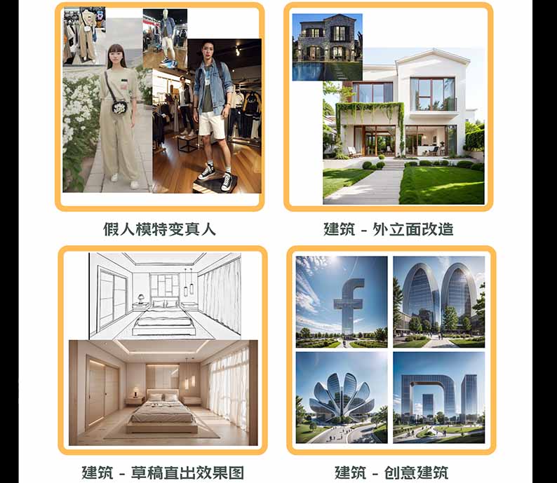 图片[3]-【无水印】AI商业视觉设计实战课：从SD基础部署到ComfyUI+Flux工作流，掌握摄影电商建筑AI创作-网创资源站