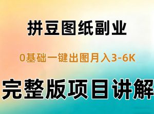 AI拼豆图纸副业，0基础AI一键出图，零库存零发货，1部手机月入3k+详细拆解-网创资源站